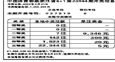 中国体育彩票浙江省61第23044期开奖信息